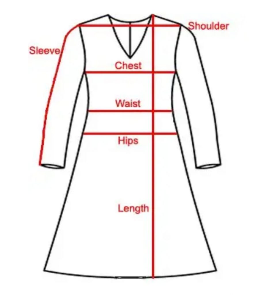 measurement